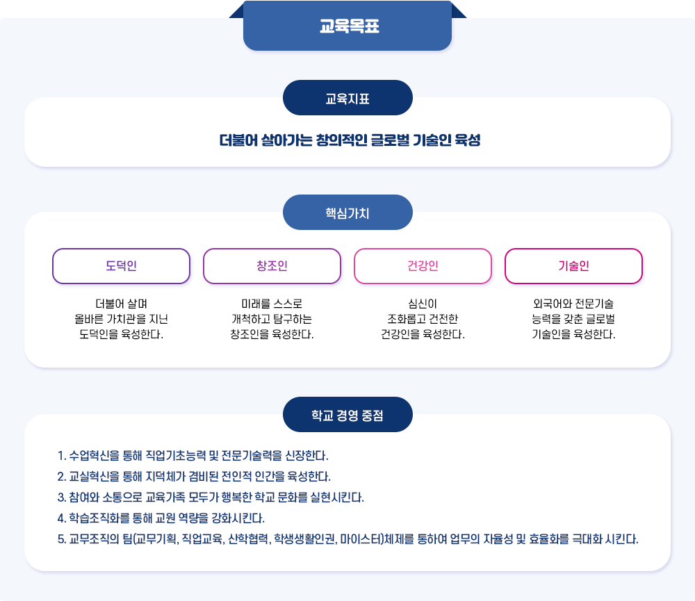 교육목표 이미지